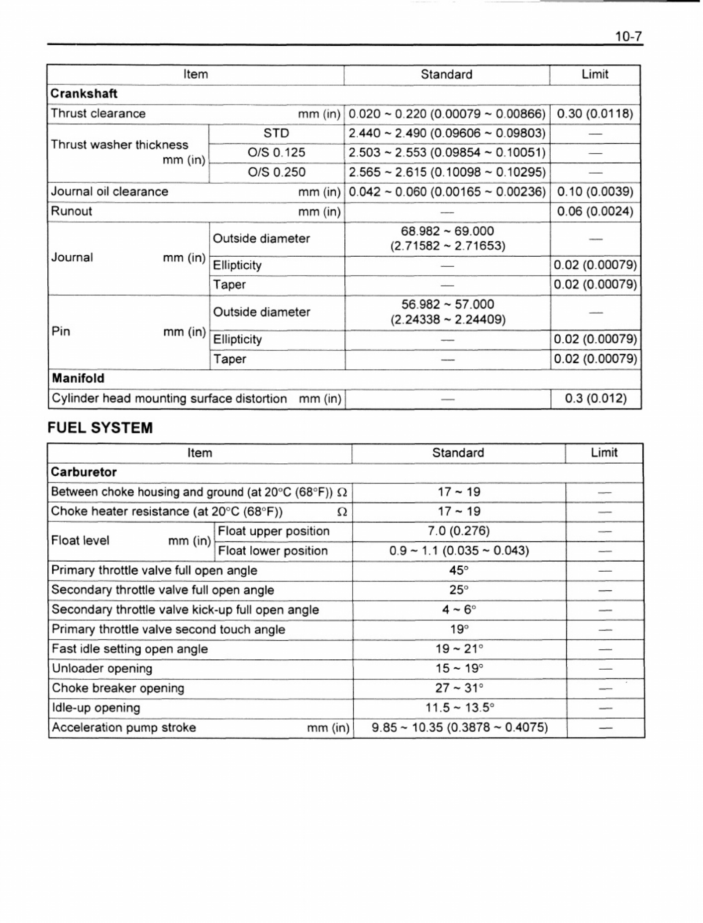 Sample 8 of Technical Document 1FZ Engine Workshop Service Manual [PDF]