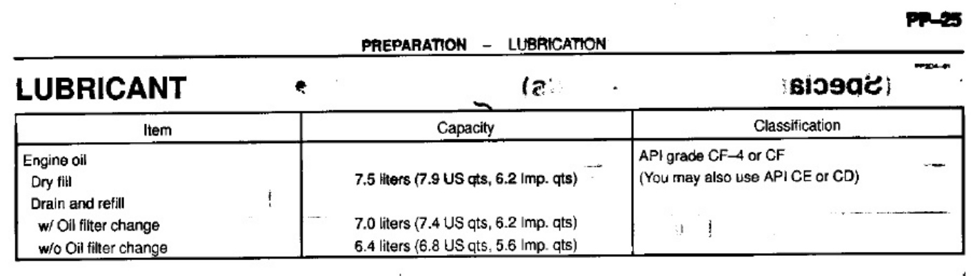 Sample 4 of Technical Document 1KZ-TE Engine Workshop Service Manual [PDF]