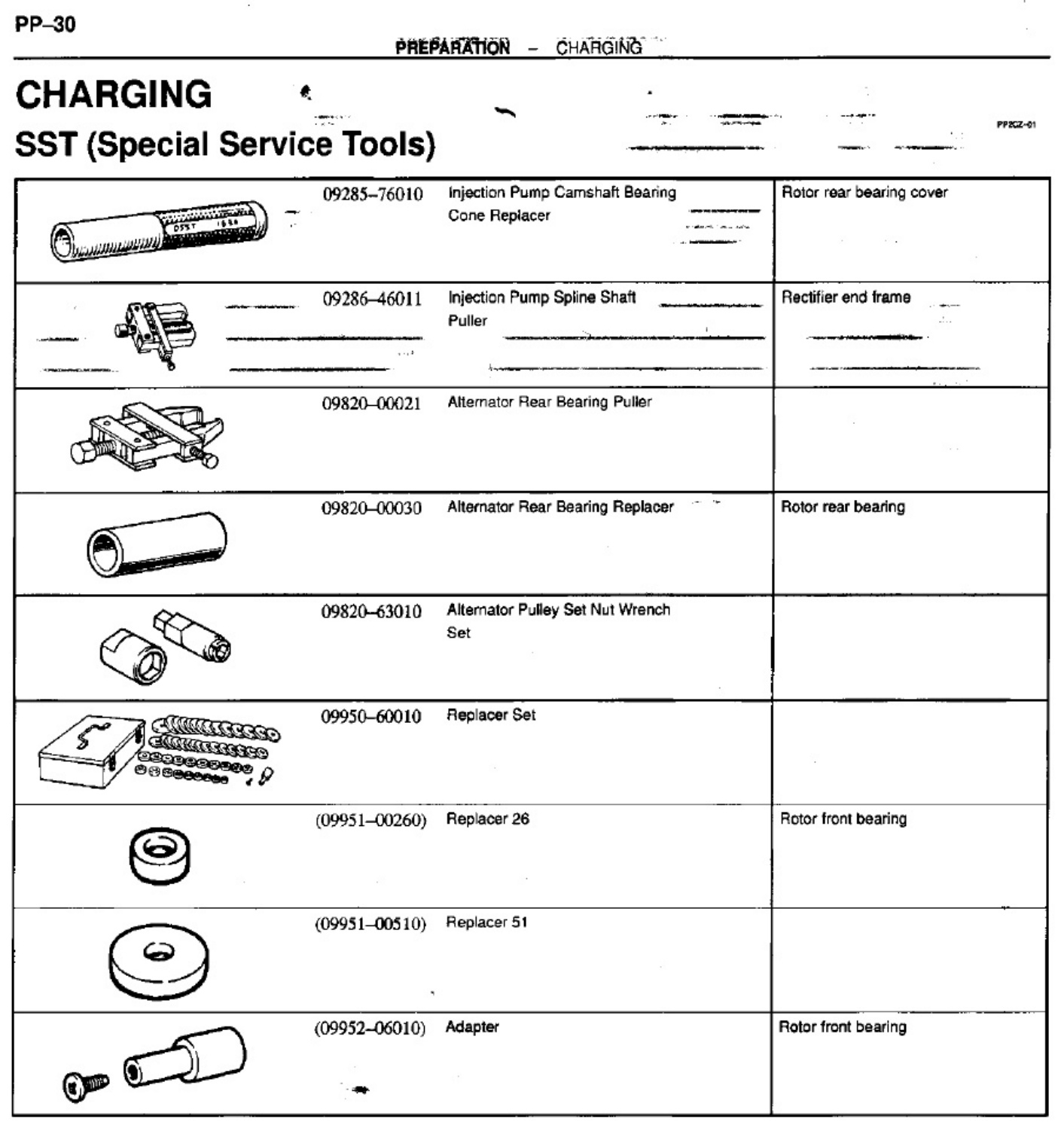 Sample 5 of Technical Document 1KZ-TE Engine Workshop Service Manual [PDF]