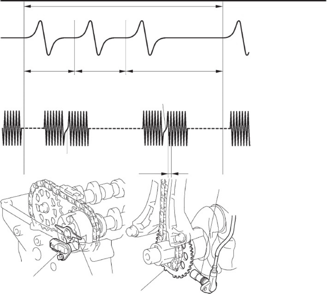 Sample 6 of Technical Document 1TR-FE Engine Control Overview Technical Manual [PDF]