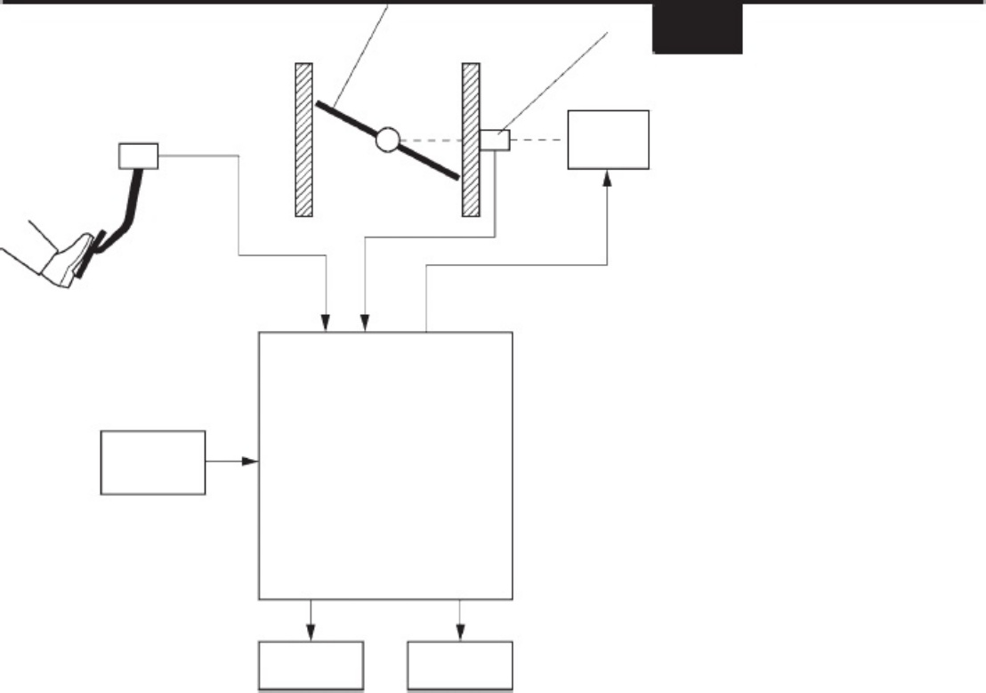 Sample 7 of Technical Document 1TR-FE Engine Control Overview Technical Manual [PDF]