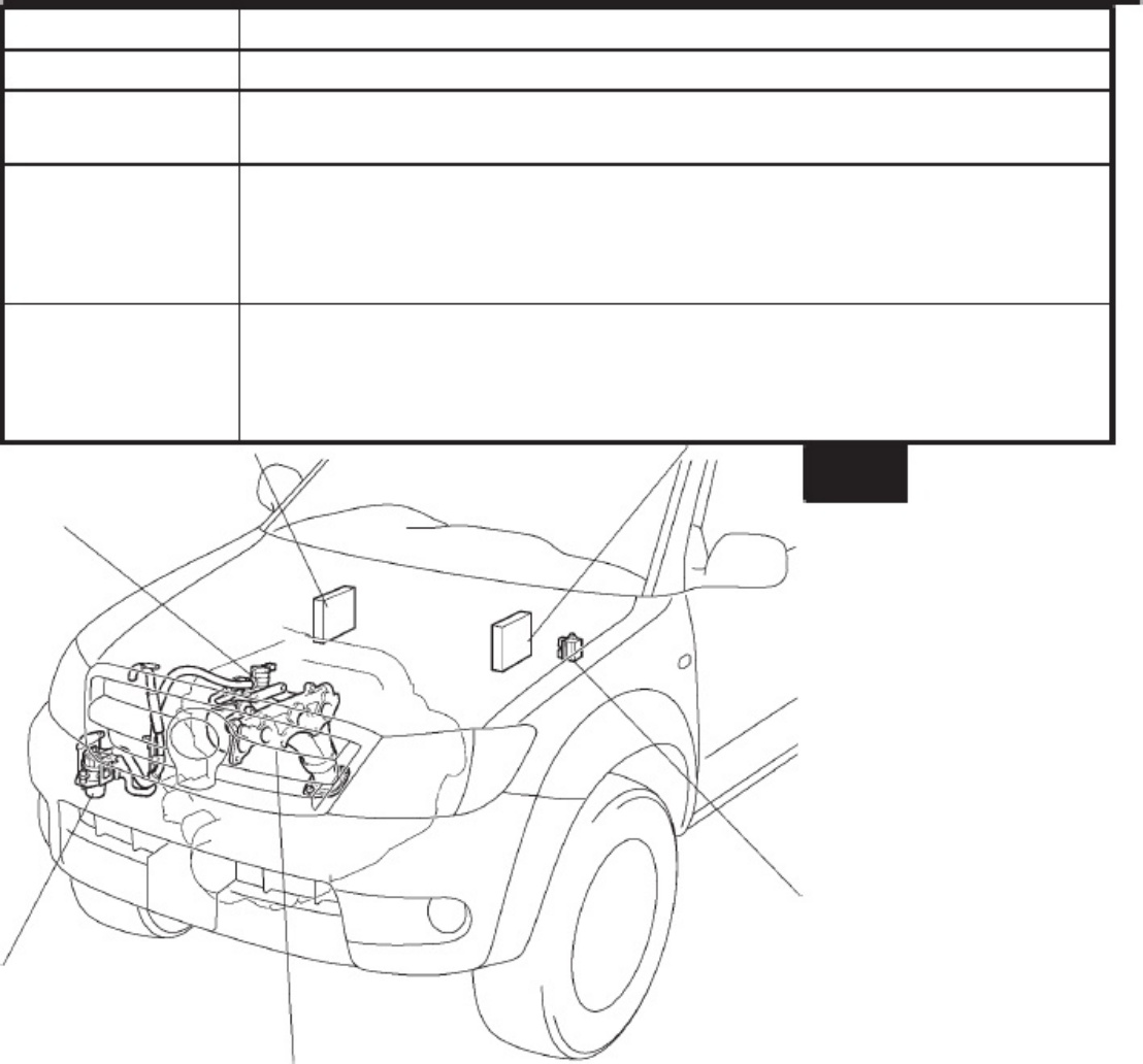 Sample 8 of Technical Document 1TR-FE Engine Control Overview Technical Manual [PDF]