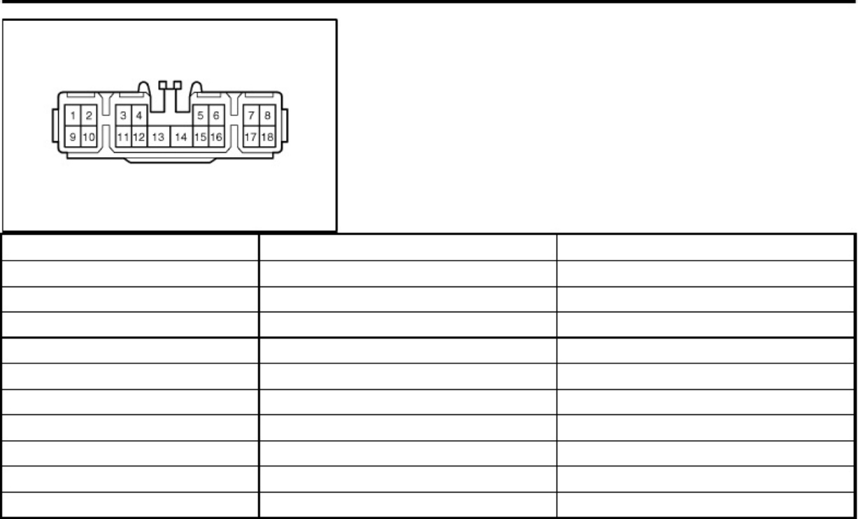 Sample 2 of Technical Document 2004 Land Cruiser Antenna Workshop Service Manual [PDF]