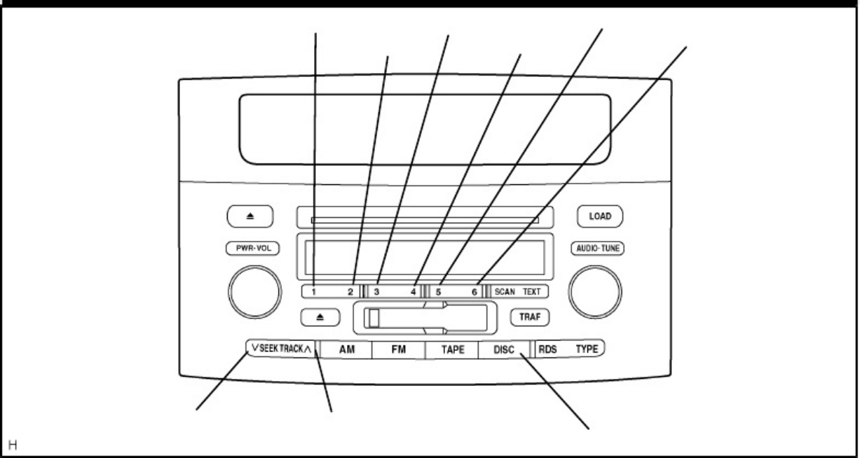 Sample 7 of Technical Document 2004 Land Cruiser Antenna Workshop Service Manual [PDF]