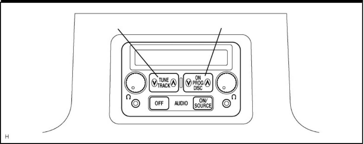 Sample 8 of Technical Document 2004 Land Cruiser Antenna Workshop Service Manual [PDF]