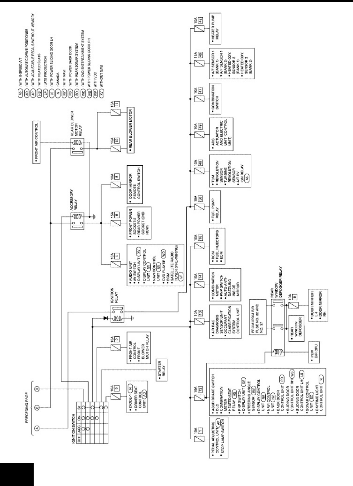 Sample 3 of Technical Document 2004 Nissan Quest Wiring Diagrams Complete Electrical Wiring Schematic & System Diagram [PDF]