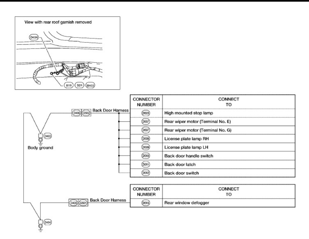 Sample 7 of Technical Document 2004 Nissan Quest Wiring Diagrams Complete Electrical Wiring Schematic & System Diagram [PDF]