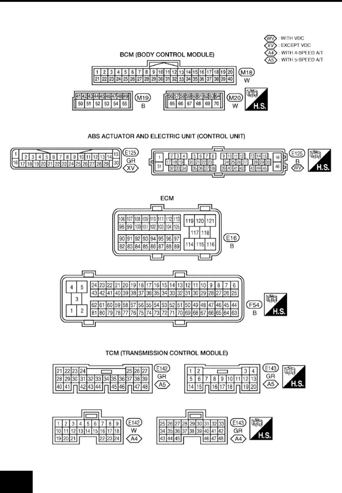 Sample 8 of Technical Document 2004 Nissan Quest Wiring Diagrams Complete Electrical Wiring Schematic & System Diagram [PDF]