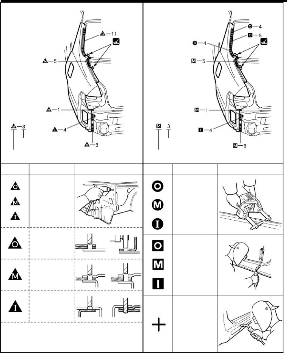 Sample 2 of Technical Document 2008 Scion XB Body Panel Technical Manual [PDF]
