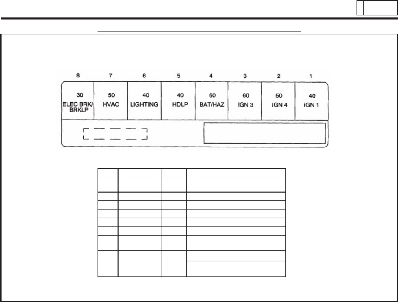 Sample 4 of Technical Document 2009 GM Medium Duty Electrical Complete Electrical Wiring Schematic & System Diagram [PDF]