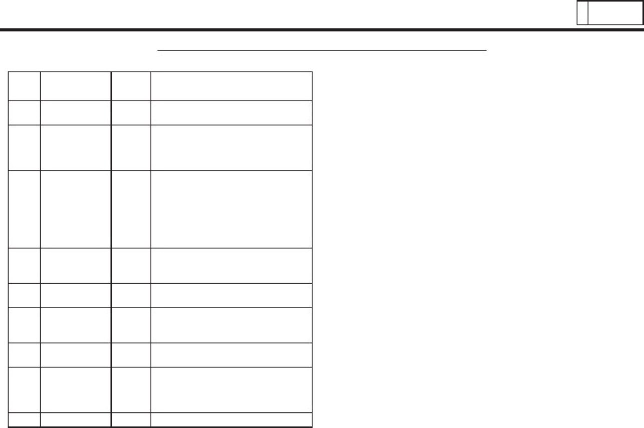 Sample 5 of Technical Document 2009 GM Medium Duty Electrical Complete Electrical Wiring Schematic & System Diagram [PDF]
