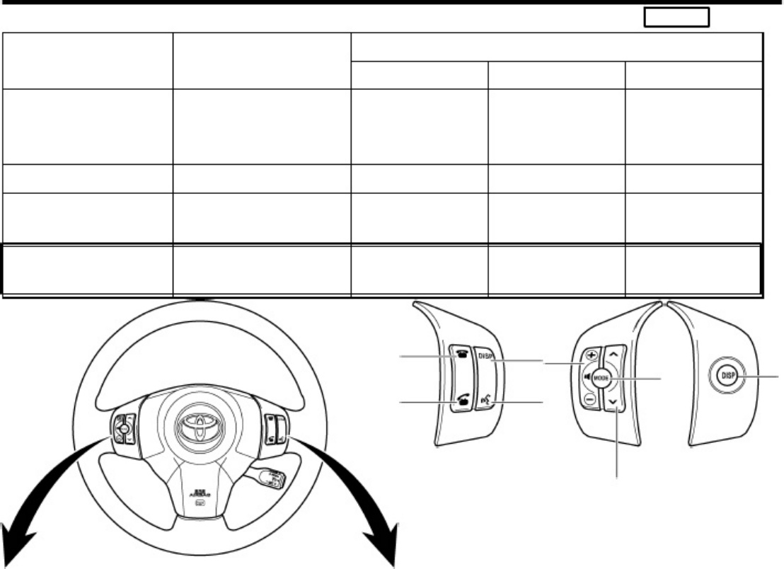 Sample 8 of Technical Document 2009 RAV4 New Features Overview Technical Manual [PDF]