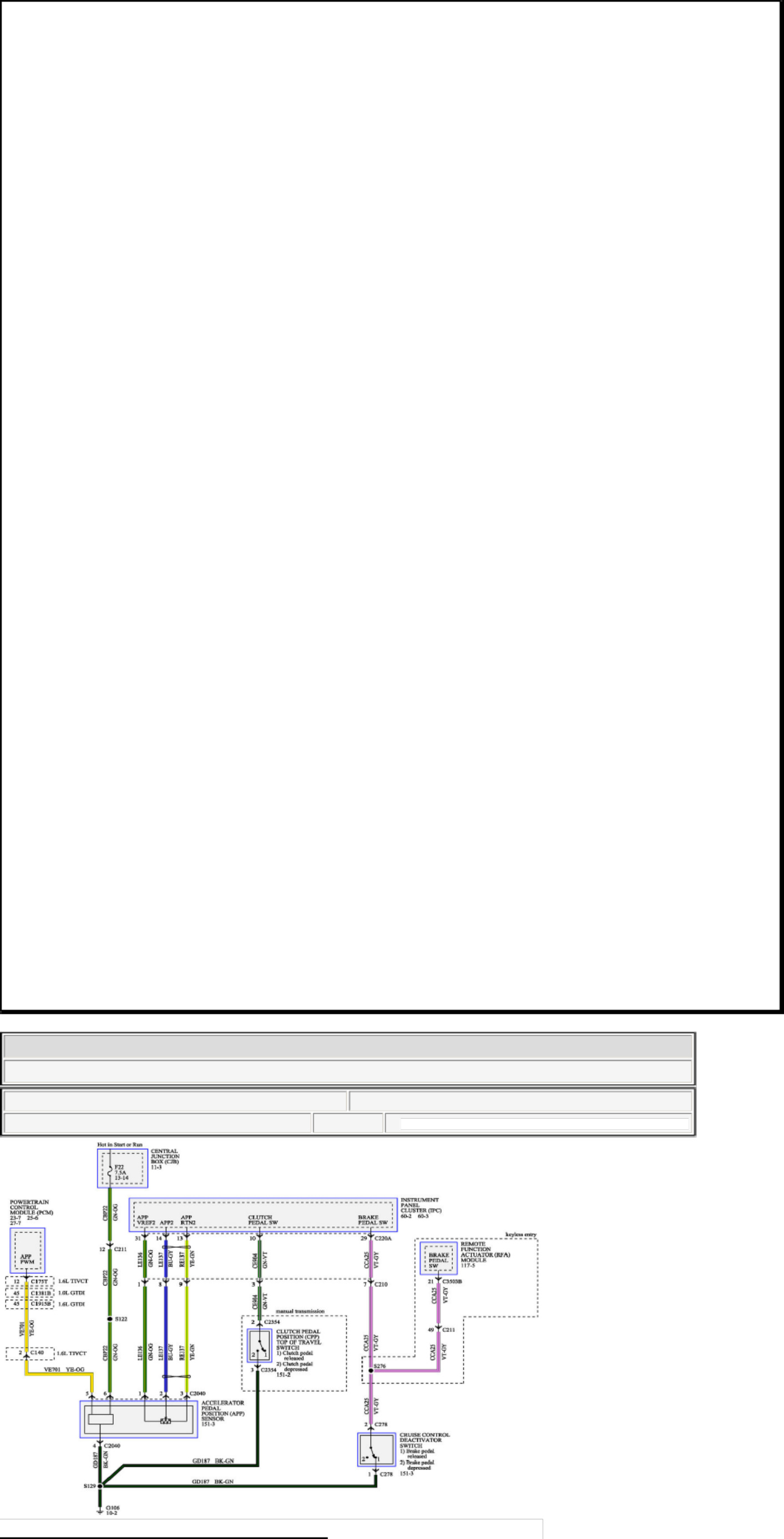 Sample 6 of Technical Document 2014 Ford Fiesta Wiring Diagrams Complete Electrical Wiring Schematic & System Diagram [PDF]