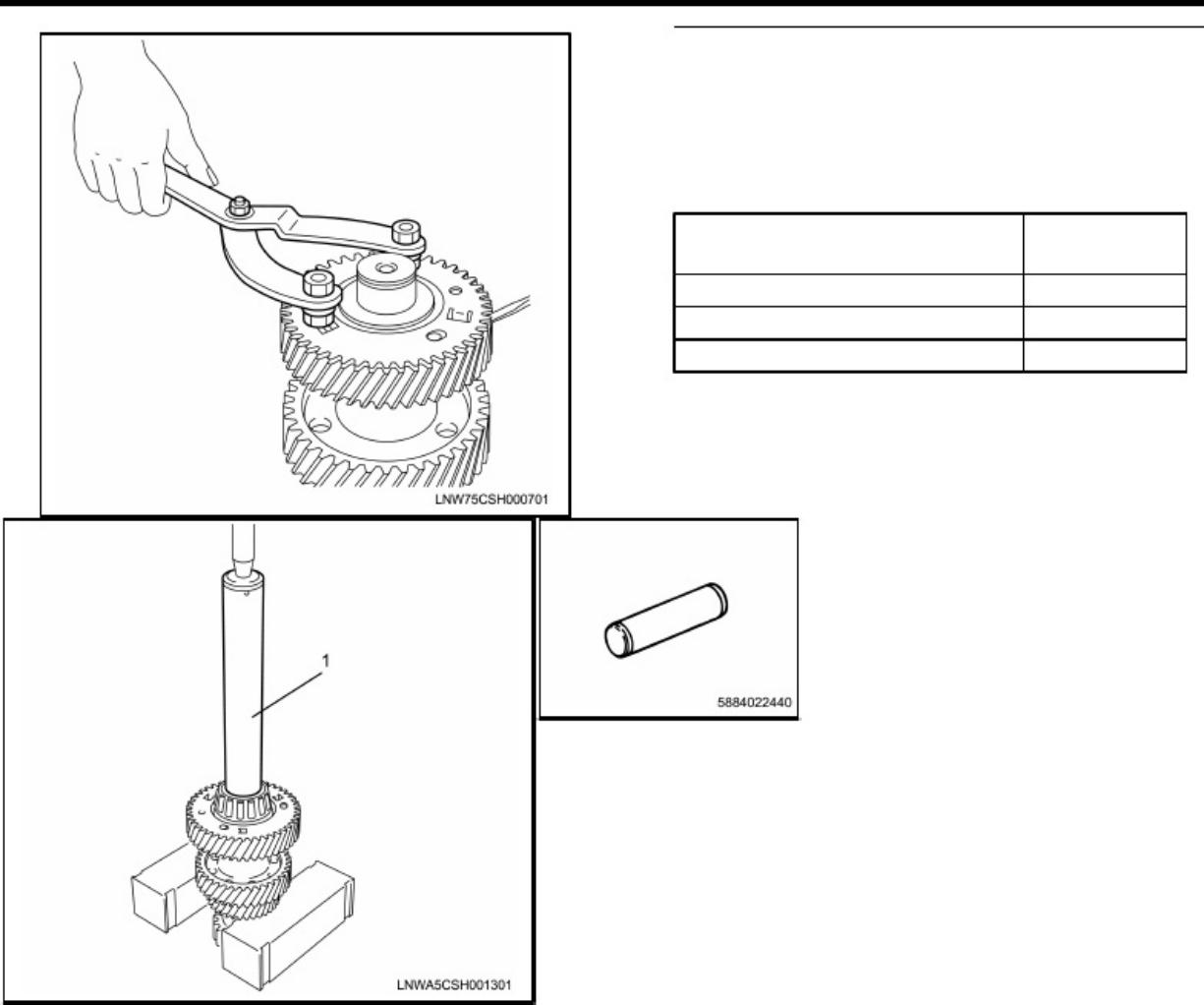 Sample 7 of Technical Document 2015 Model MYY Transmission Technical Manual [PDF]