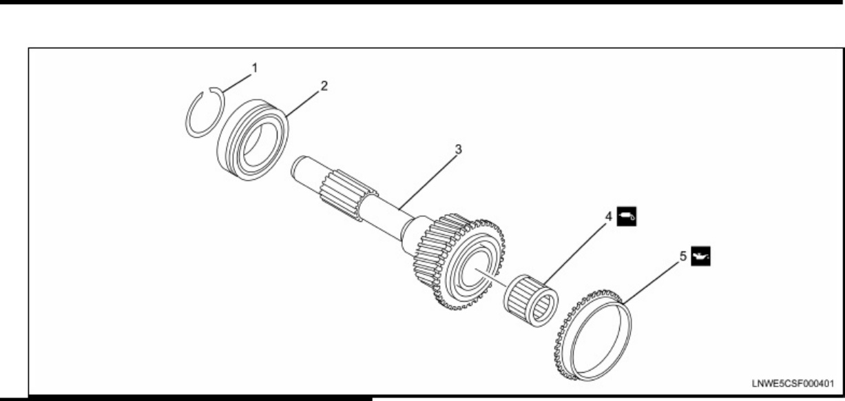 Sample 8 of Technical Document 2015 Model MYY Transmission Technical Manual [PDF]