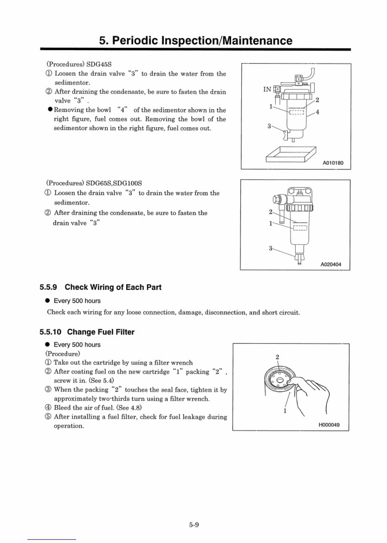 Technical Document 25 Kva Sdgs MQ Technical Manual [PDF] cover