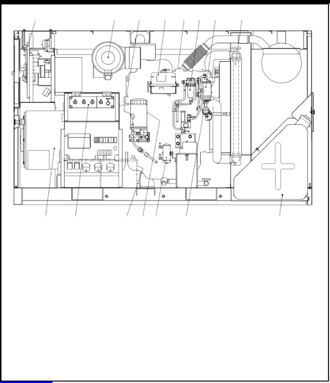 Sample 4 of Technical Document 25 Kva Sdgs MQ Technical Manual [PDF]