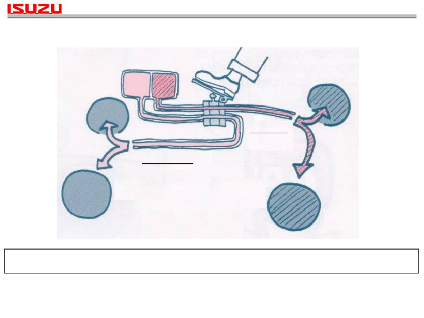 Sample 2 of Technical Document 2 Brake System SPA - Training Technical Manual [PDF]