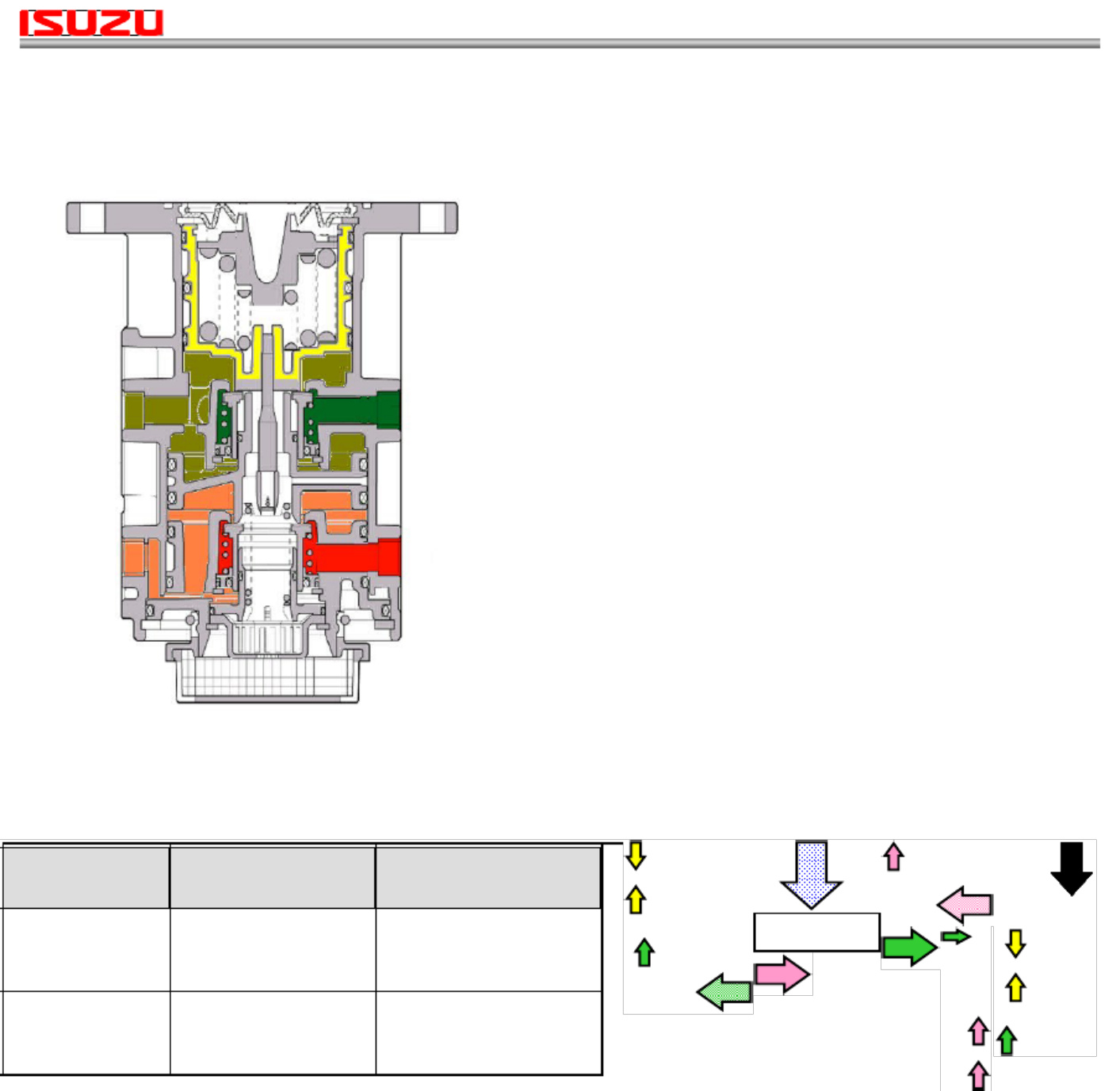 Sample 4 of Technical Document 2 Brake System SPA - Training Technical Manual [PDF]