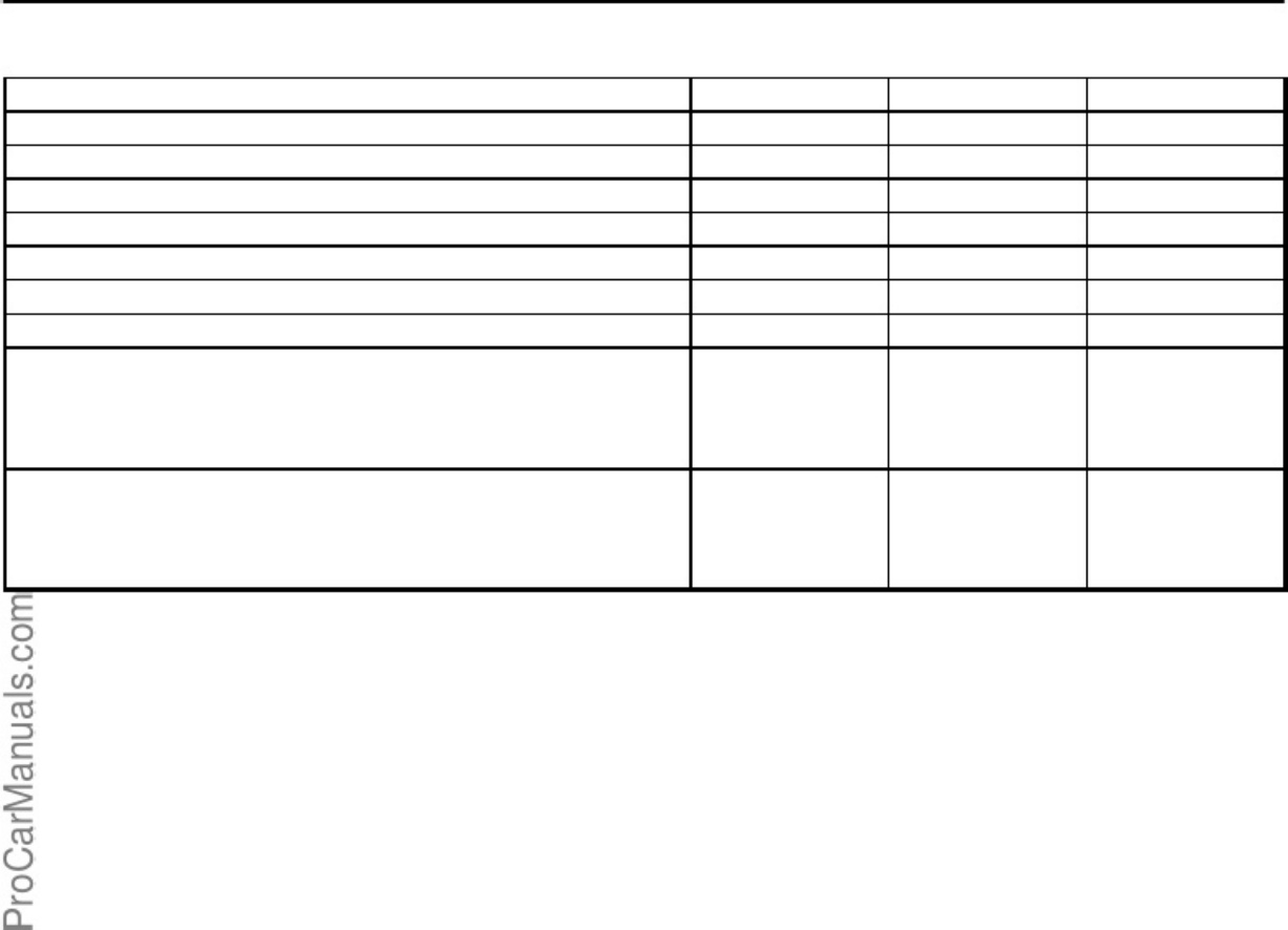 Sample 4 of Technical Document 2AZ-FSE Engine Workshop Service Manual [PDF]