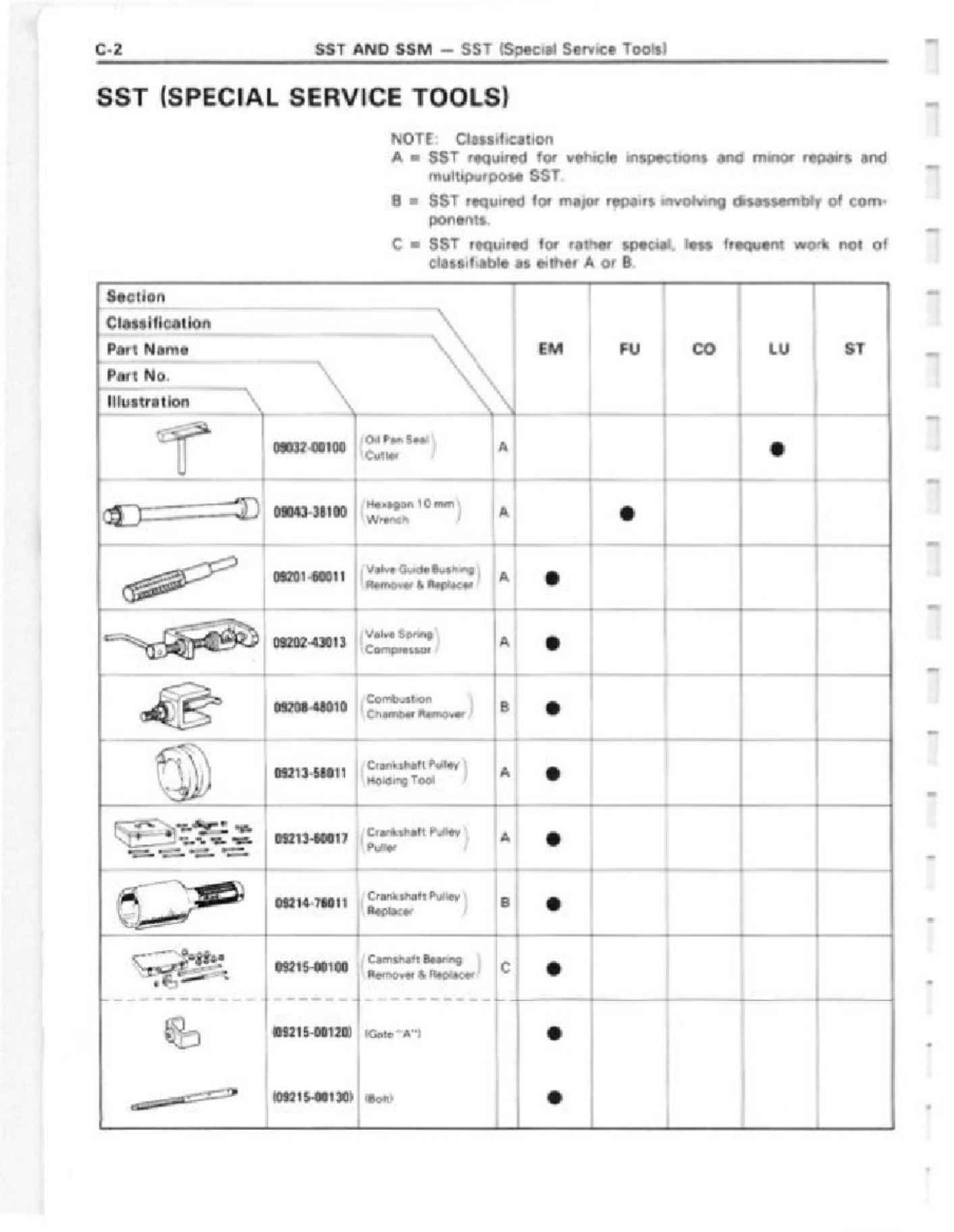 Sample 8 of Technical Document 2H - 12HT Engine Technical Manual [PDF]