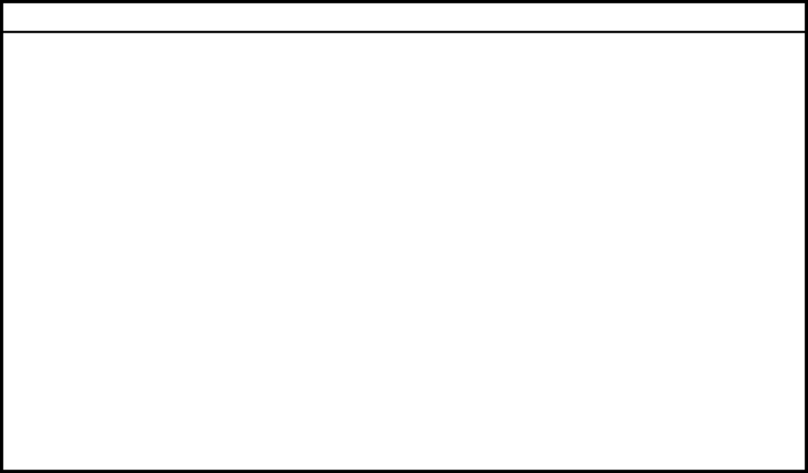 Sample 5 of Technical Document 303CR Technical Manual [PDF]