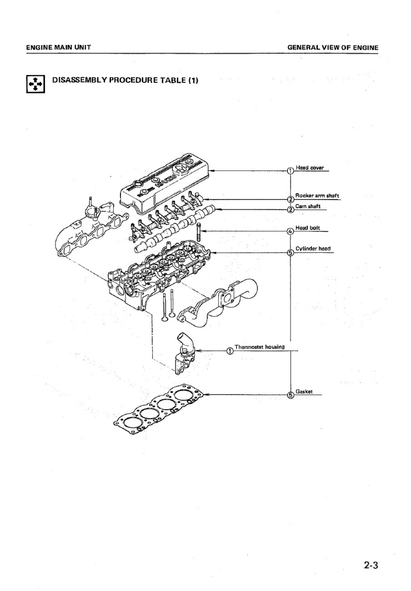 Sample 4 of Technical Document 4fa1 4fe1 Diesel Engine Technical Manual [PDF]