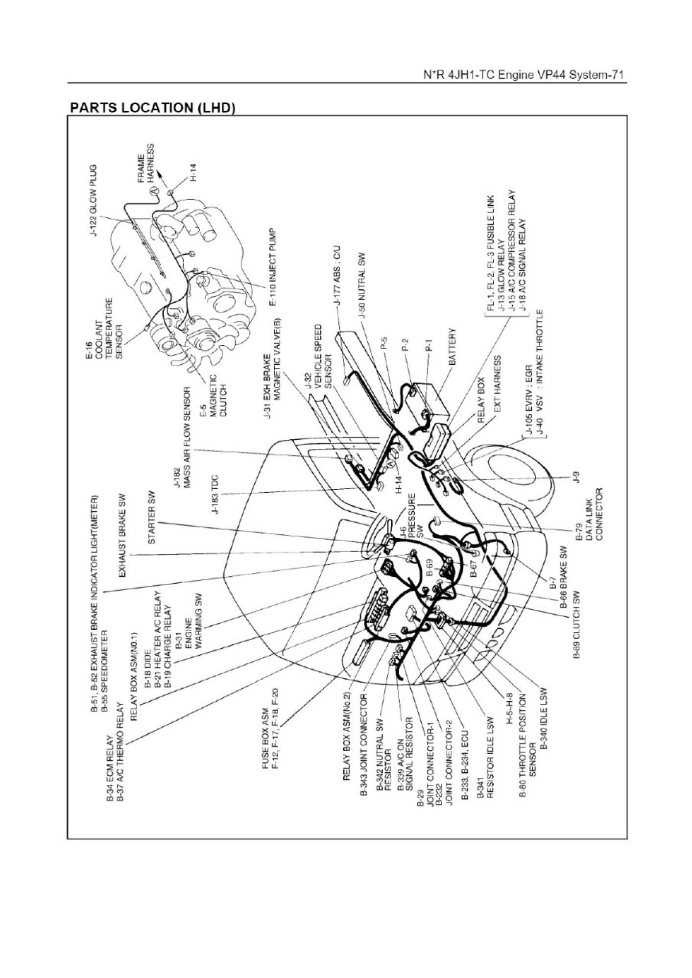 Sample 8 of Technical Document 4JH1-TC ENGINE - Technical Manual [PDF]