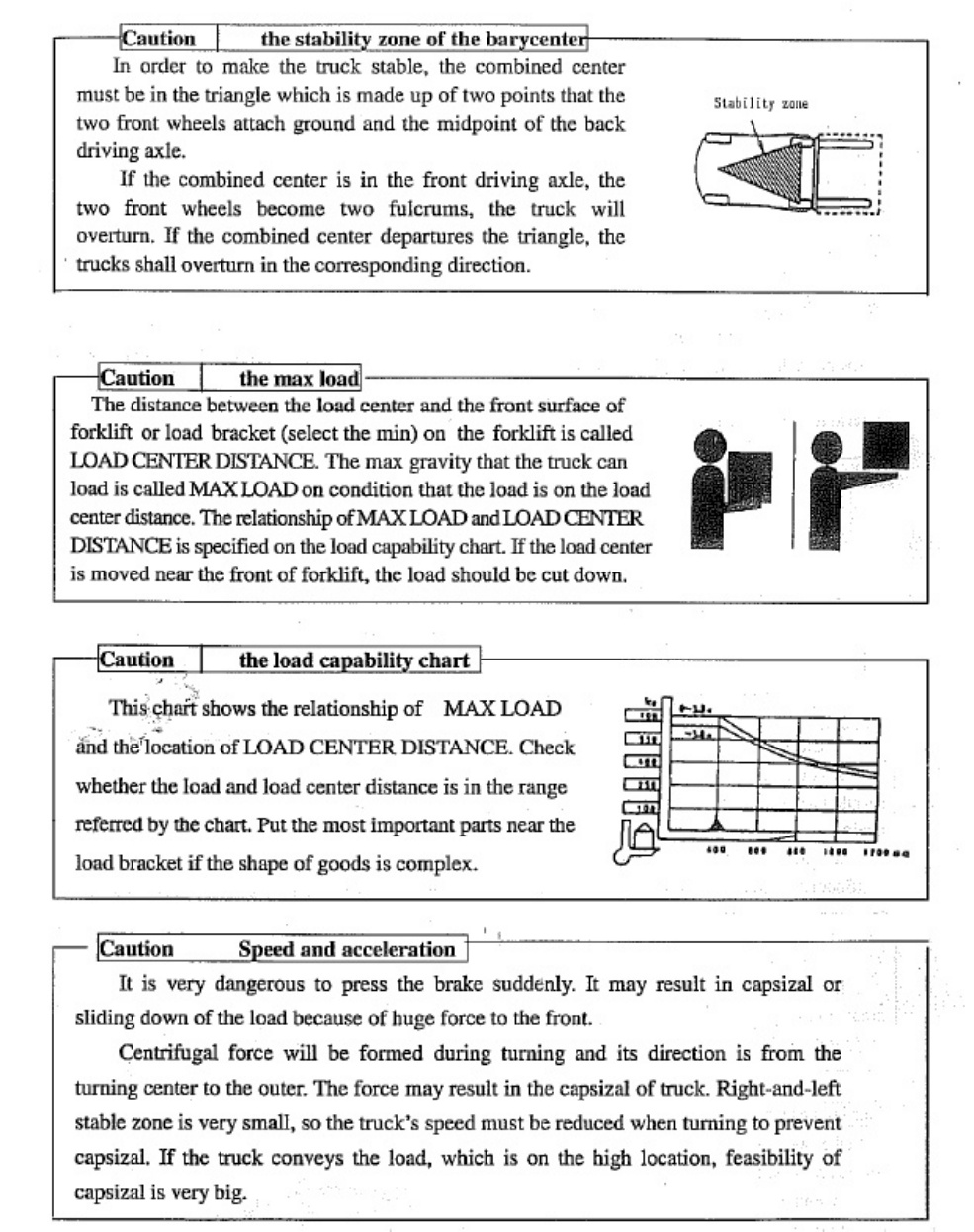 Sample 5 of Technical Document 5-10 Ton Forklift Operation Operation & Maintenance Manual (OMM) [PDF]