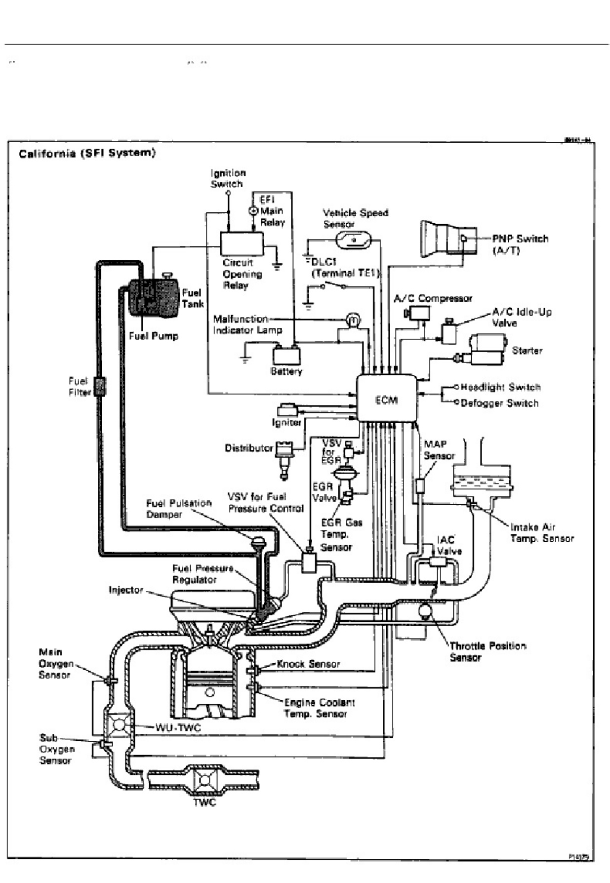 Sample 2 of Technical Document 5S-FE Engine MFI_SFI System Overview Technical Manual [PDF]