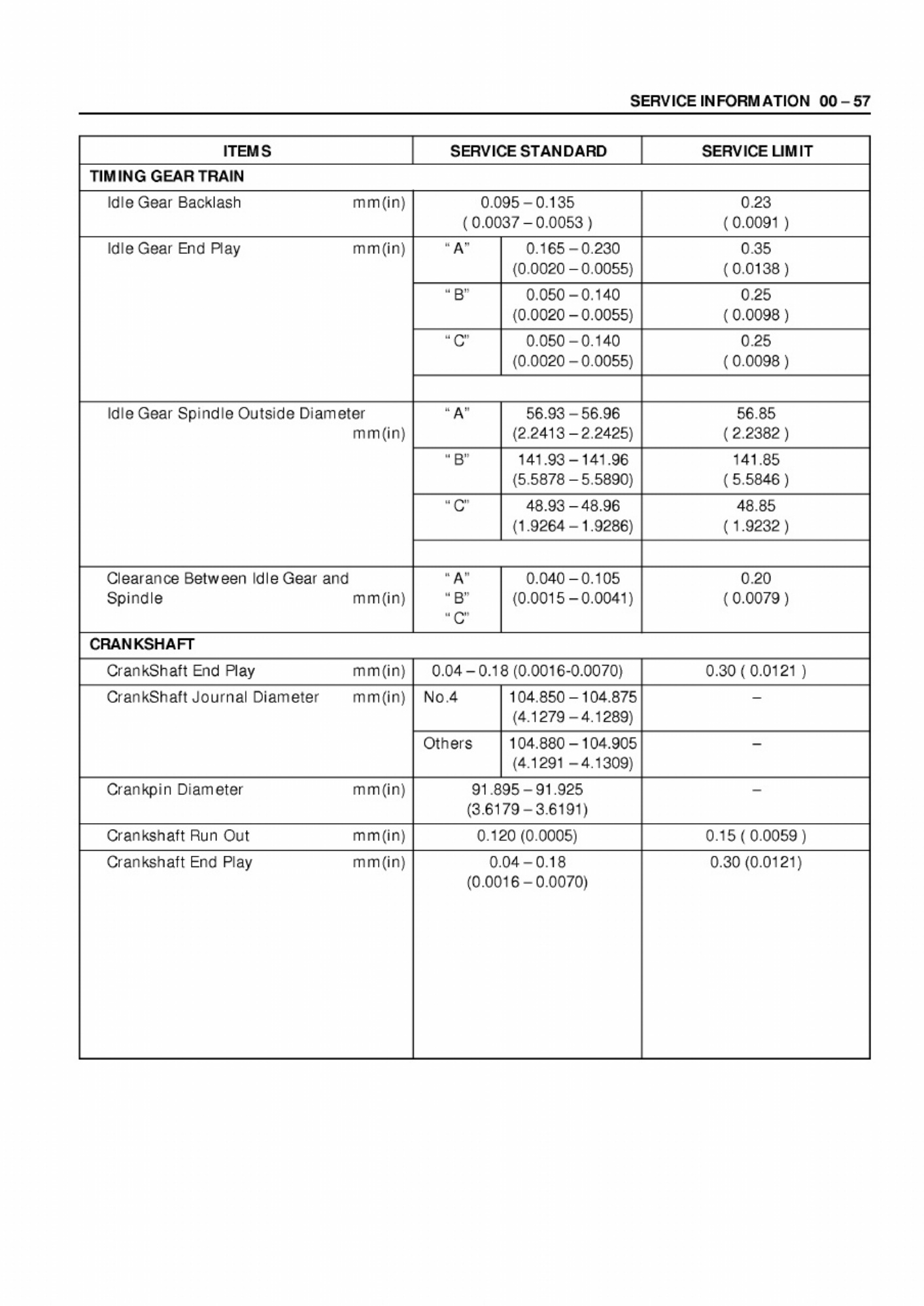 Sample 5 of Technical Document 6WA1TC Engine Technical Manual [PDF]