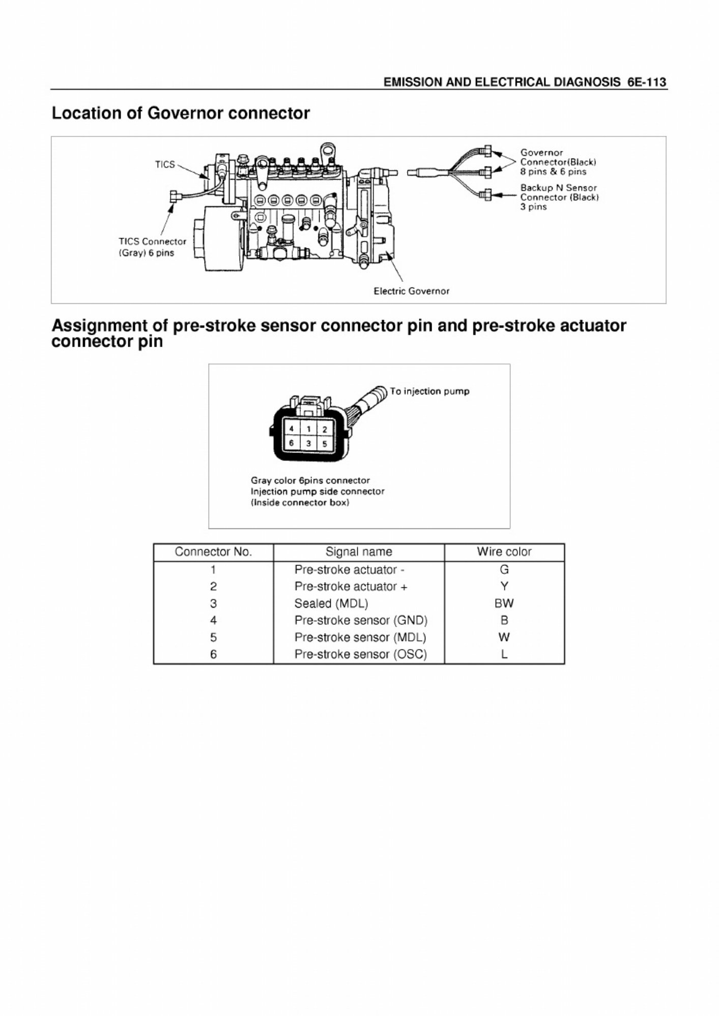 Sample 6 of Technical Document 6WA1TC Engine Technical Manual [PDF]
