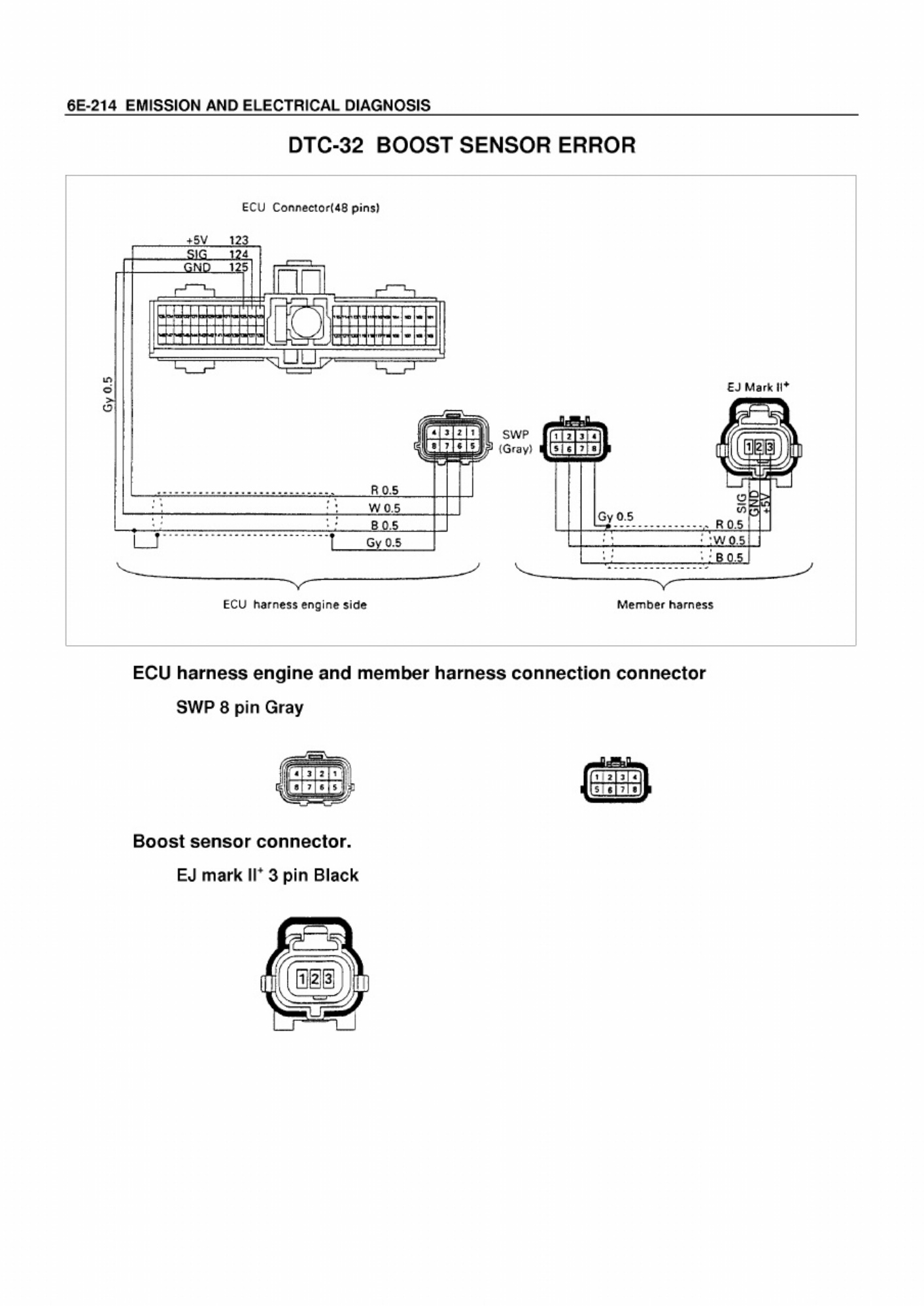 Sample 7 of Technical Document 6WA1TC Engine Technical Manual [PDF]