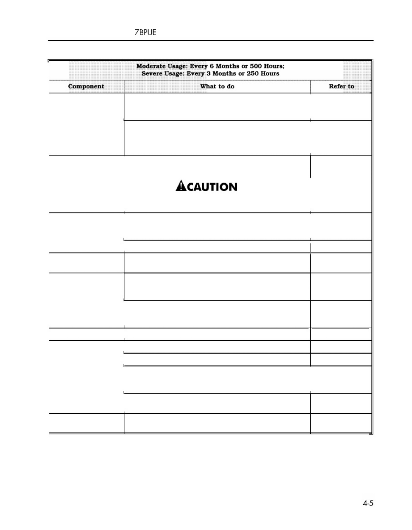 Sample 4 of Technical Document 7bpue15 SN 81000 Workshop Service Manual [PDF]