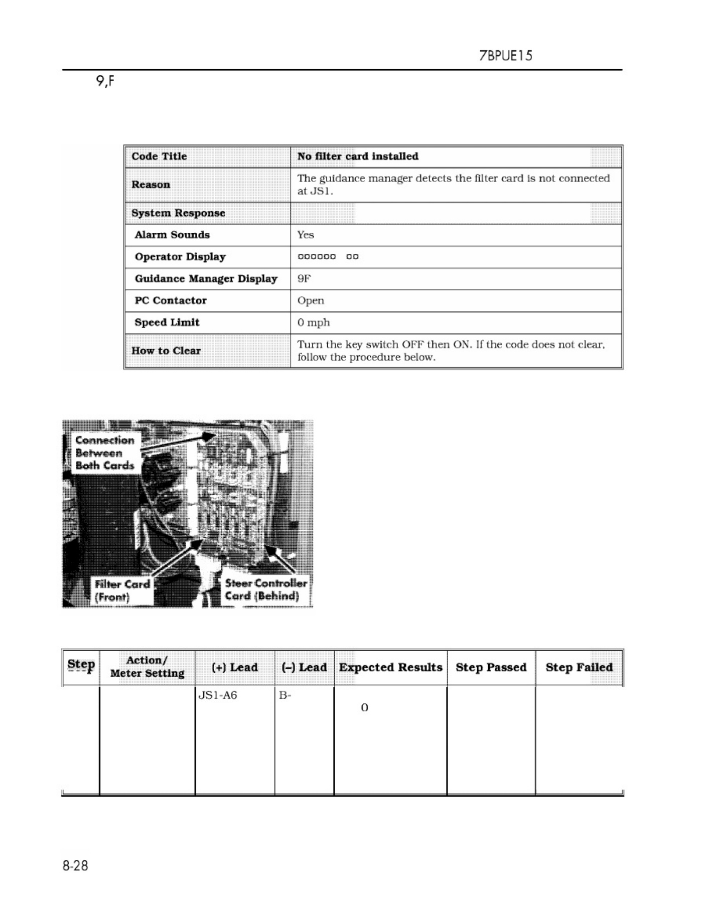 Sample 6 of Technical Document 7bpue15 SN 81000 Workshop Service Manual [PDF]