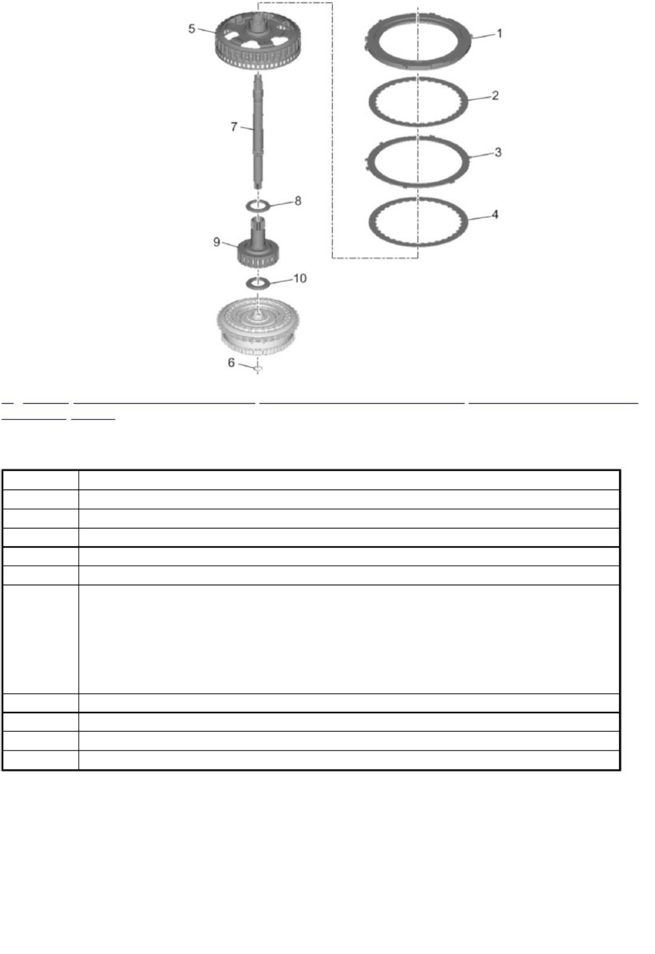 Sample 5 of Technical Document 9T45 Transmission Technical Manual [PDF]