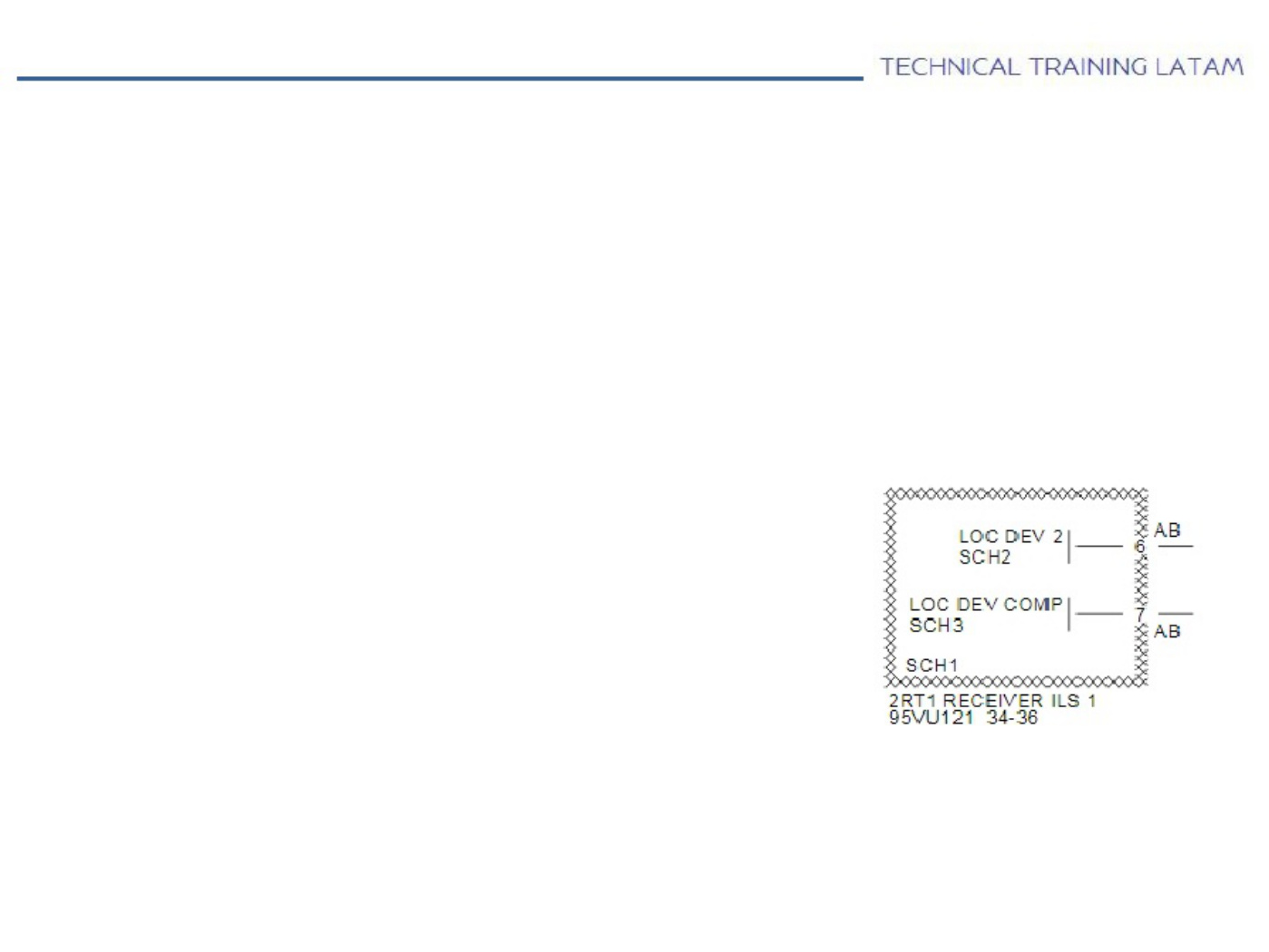 Sample 6 of Technical Document A320 Wiring Diagram Complete Electrical Wiring Schematic & System Diagram [PDF]