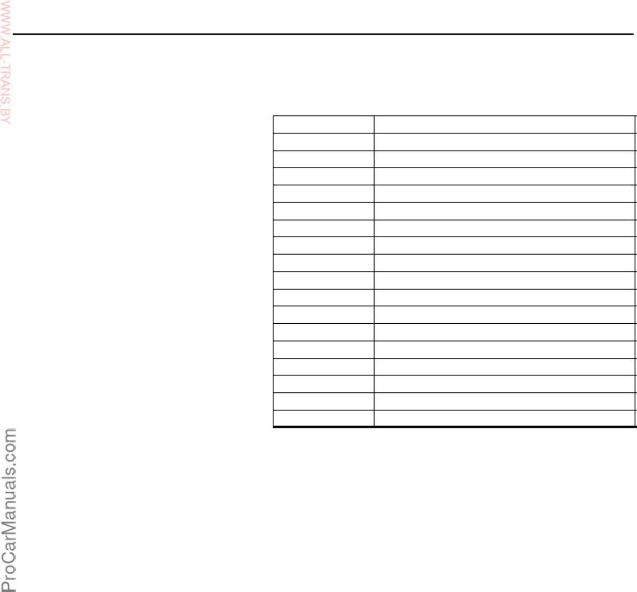 Technical Document A43D Transmission Overview and Guid Technical Manual [PDF] cover