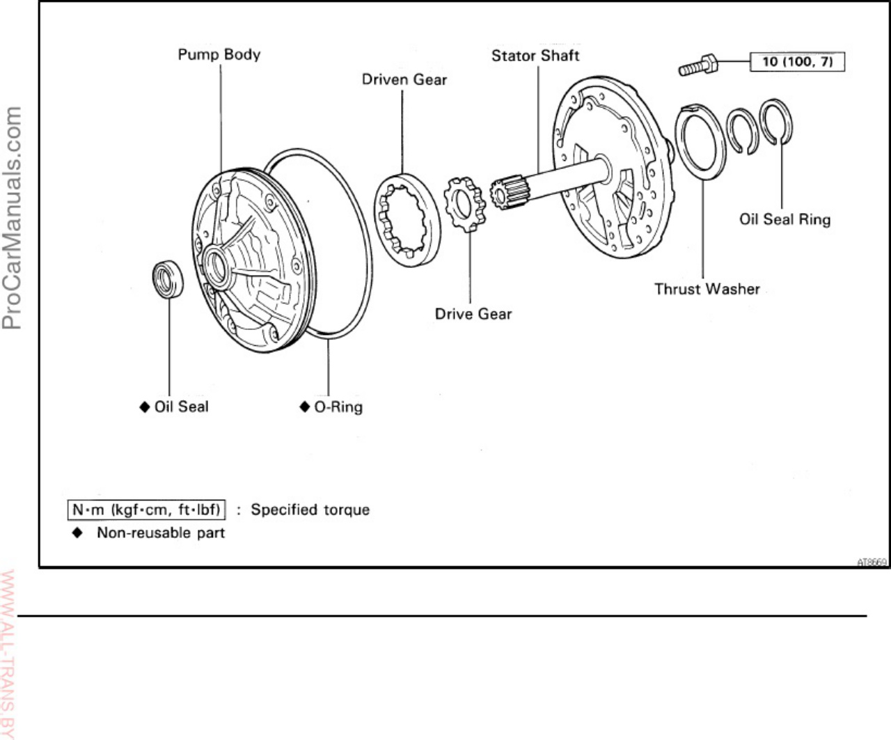 Sample 2 of Technical Document A43D Transmission Overview and Guid Technical Manual [PDF]