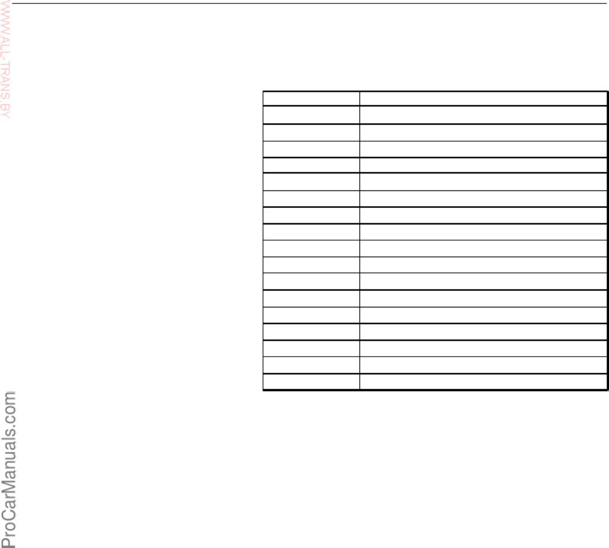 Technical Document A442F Transmission Overview and Spe Technical Manual [PDF] cover