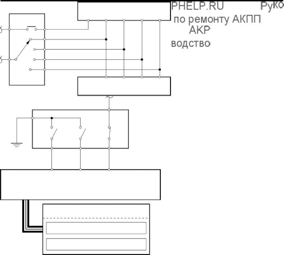 Sample 2 of Technical Document A750E and A750F Transmission Overvi Technical Manual [PDF]