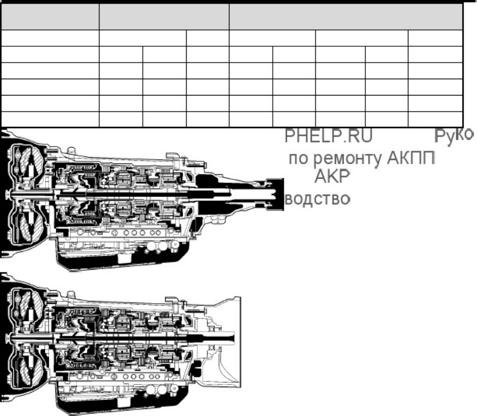 Sample 3 of Technical Document A750E and A750F Transmission Overvi Technical Manual [PDF]
