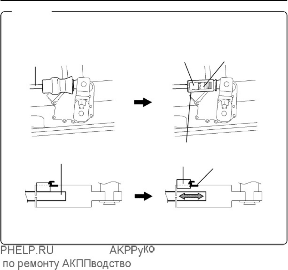 Sample 8 of Technical Document A750E and A750F Transmission Overvi Technical Manual [PDF]