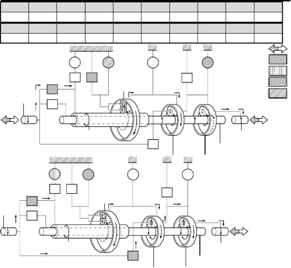 Technical Document A750E_F Transmission Overview Technical Manual [PDF] cover