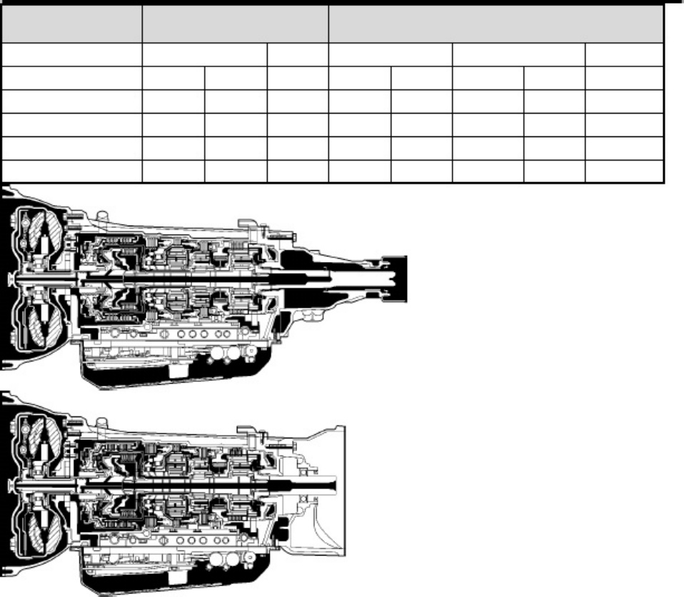 Sample 3 of Technical Document A750E_F Transmission Overview Technical Manual [PDF]