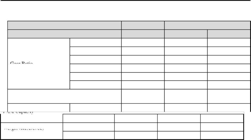 Sample 4 of Technical Document A750E_F Transmission Overview Technical Manual [PDF]