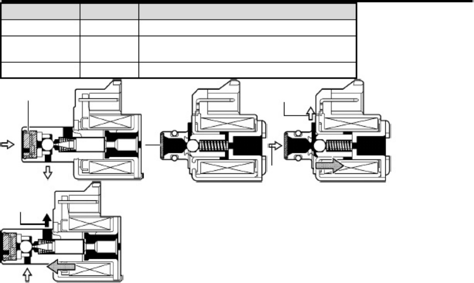 Sample 6 of Technical Document A750E_F Transmission Overview Technical Manual [PDF]