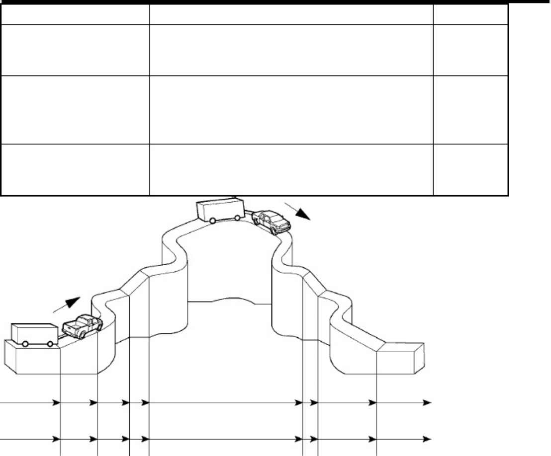 Sample 8 of Technical Document A760E_F Transmission Overview Technical Manual [PDF]
