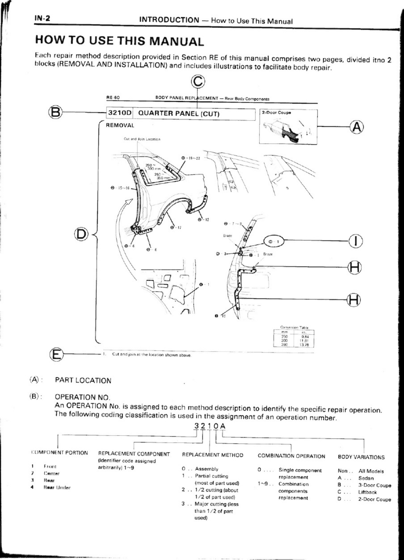 Sample 2 of Technical Document AE80 AE82 AE86 Collision Damage Workshop Service Manual [PDF]