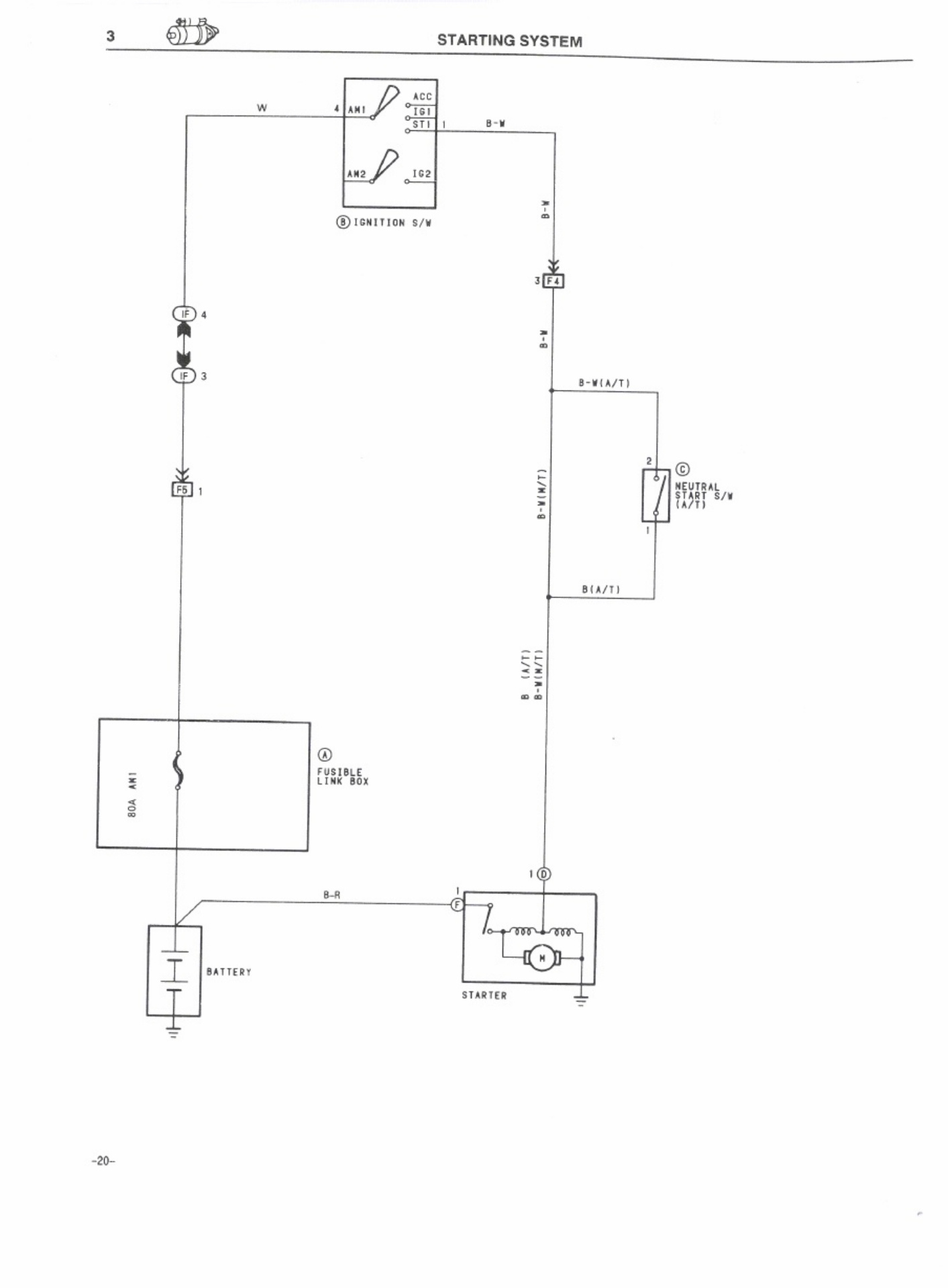 Sample 5 of Technical Document AE92 Wiring Diagram Supp_216730607 Complete Electrical Wiring Schematic & System Diagram [PDF]